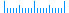 Revit Size Chart